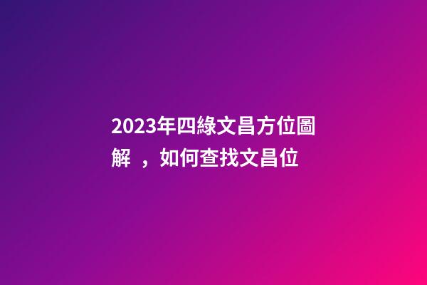 2023年四綠文昌方位圖解，如何查找文昌位